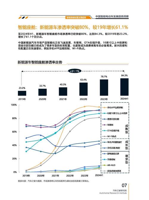 东莞东城区磊梦腾企业管理咨询起亚对未来市场的预测，名爵汽车品牌文化的传播